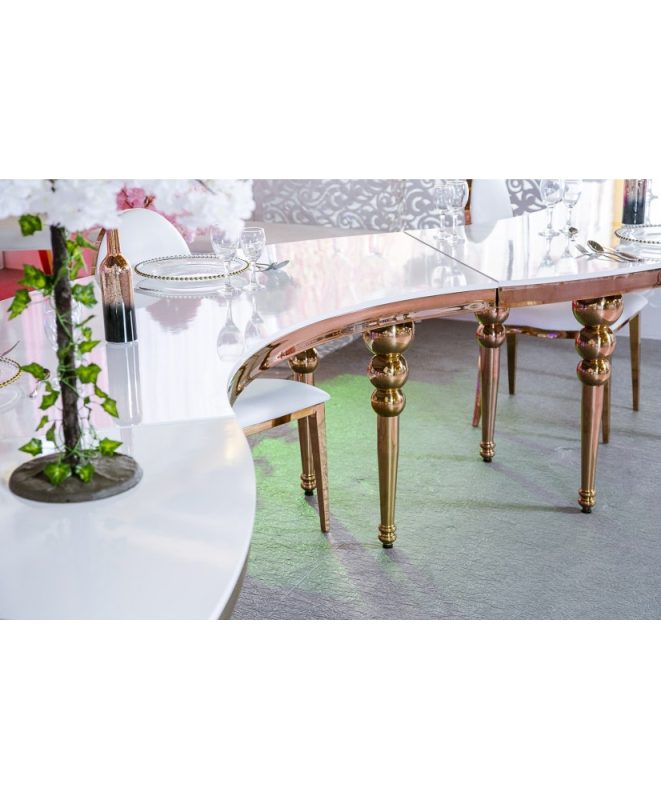 Location Table S