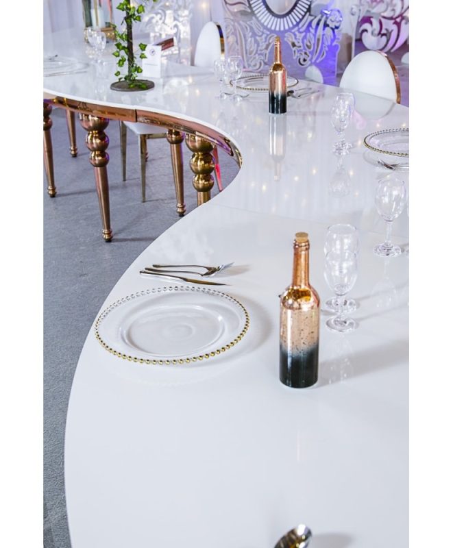 Location Table S